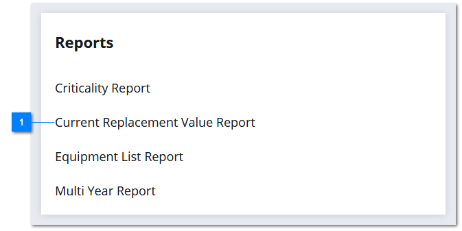 Current Replacement Value Report